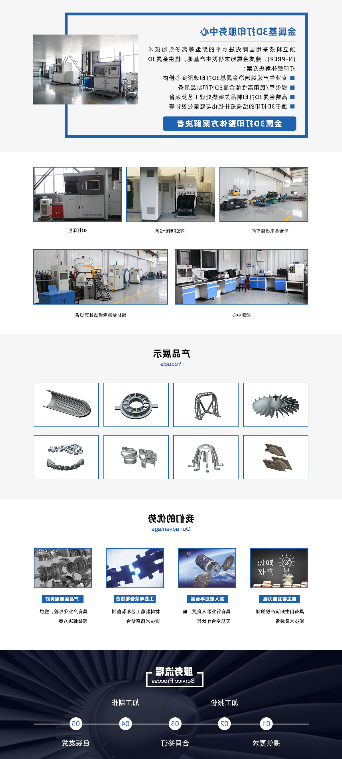 3D打印加工.jpg